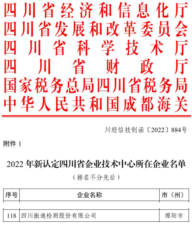 喜报| 四川振通再获两项省级平台认定