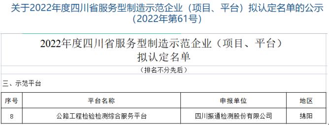 喜报| 四川振通再获两项省级平台认定